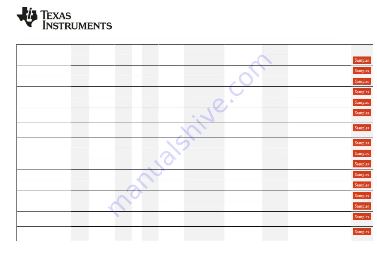 Texas Instruments ADS79 EVM-PDK Series Скачать руководство пользователя страница 57