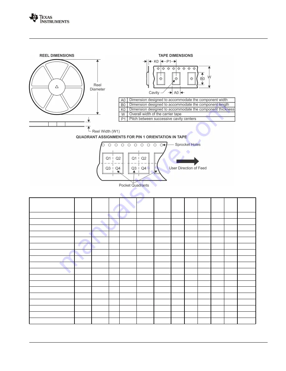 Texas Instruments ADS79 EVM-PDK Series Скачать руководство пользователя страница 62