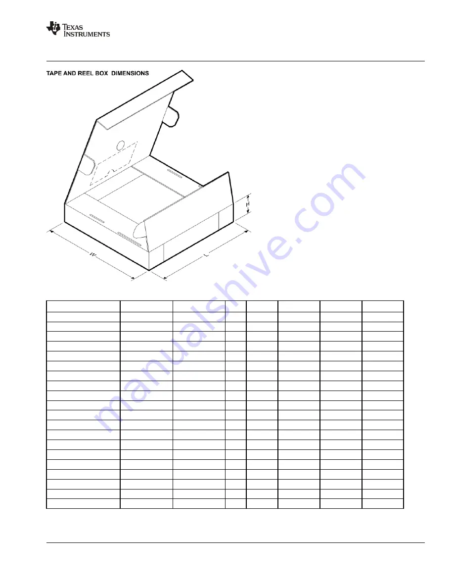 Texas Instruments ADS79 EVM-PDK Series Скачать руководство пользователя страница 64