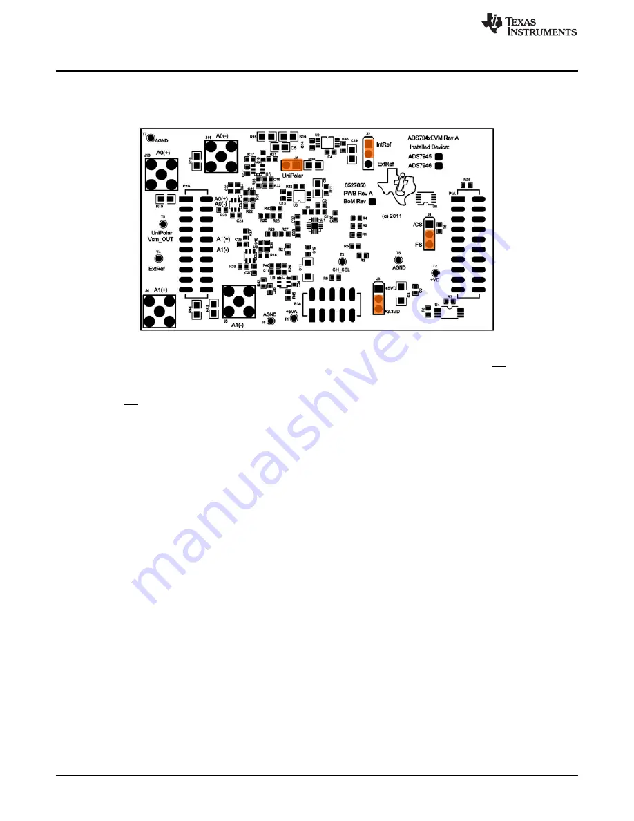 Texas Instruments ADS794xEVM User Manual Download Page 10