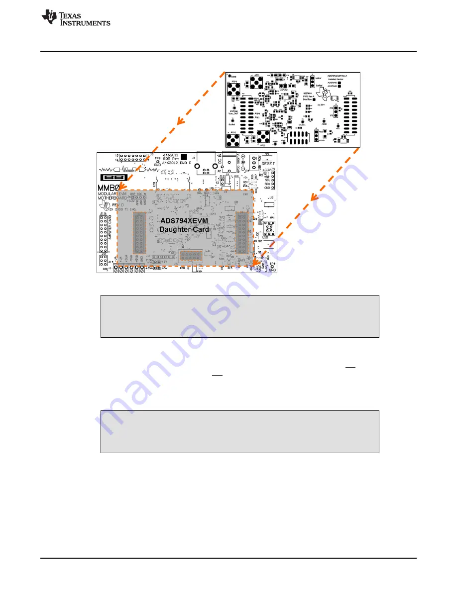 Texas Instruments ADS794xEVM User Manual Download Page 13