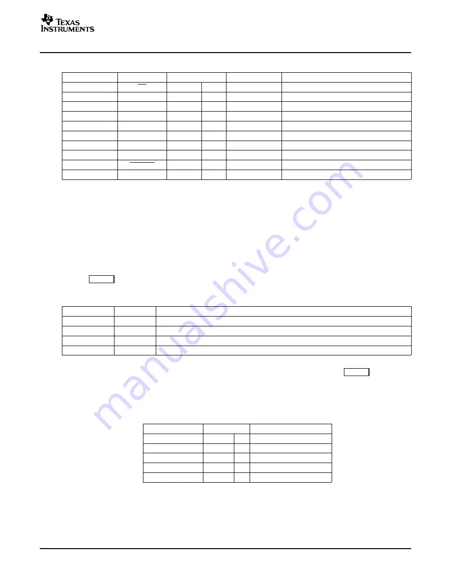 Texas Instruments ADS8370EVM Скачать руководство пользователя страница 5