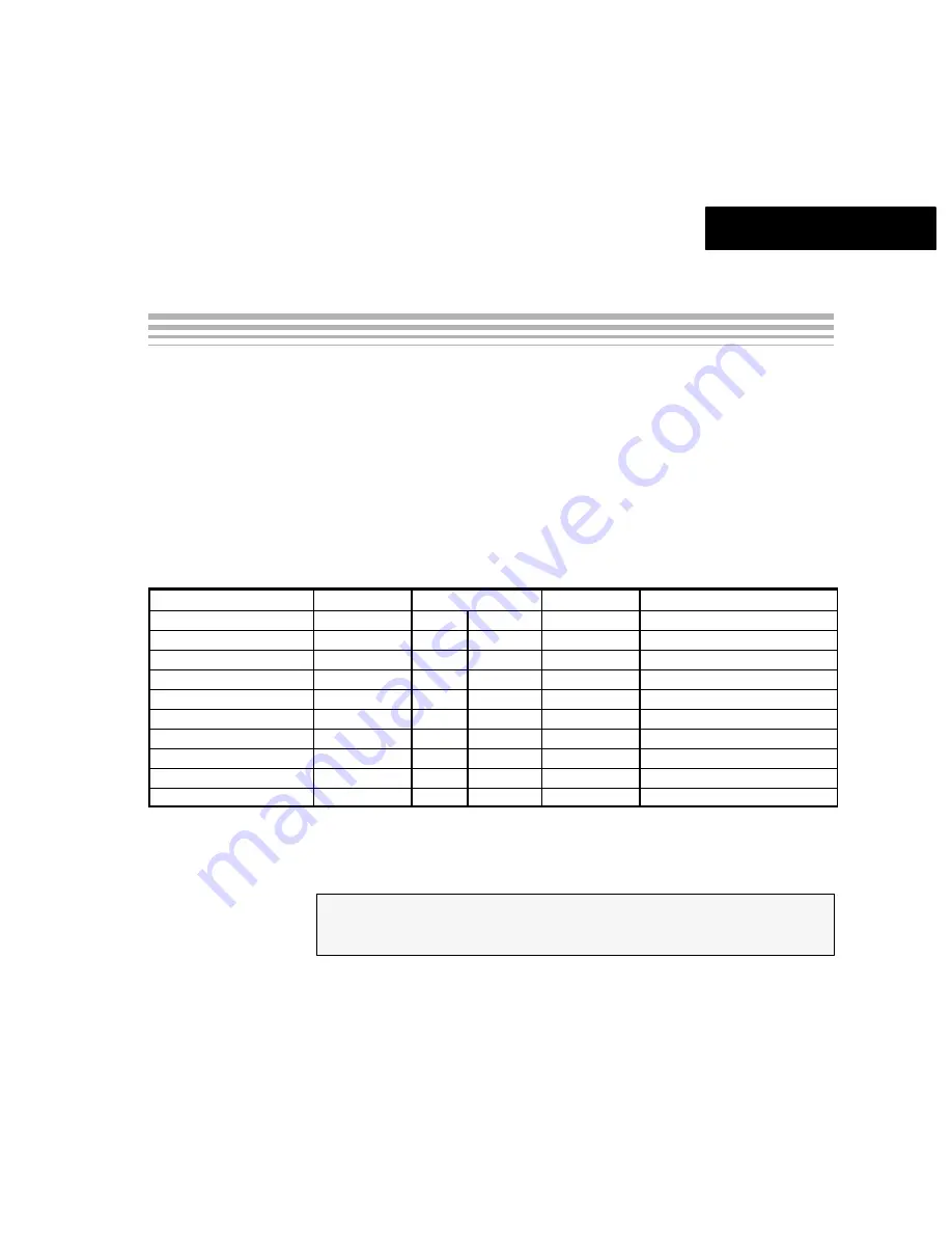 Texas Instruments ADS8371EVM User Manual Download Page 11