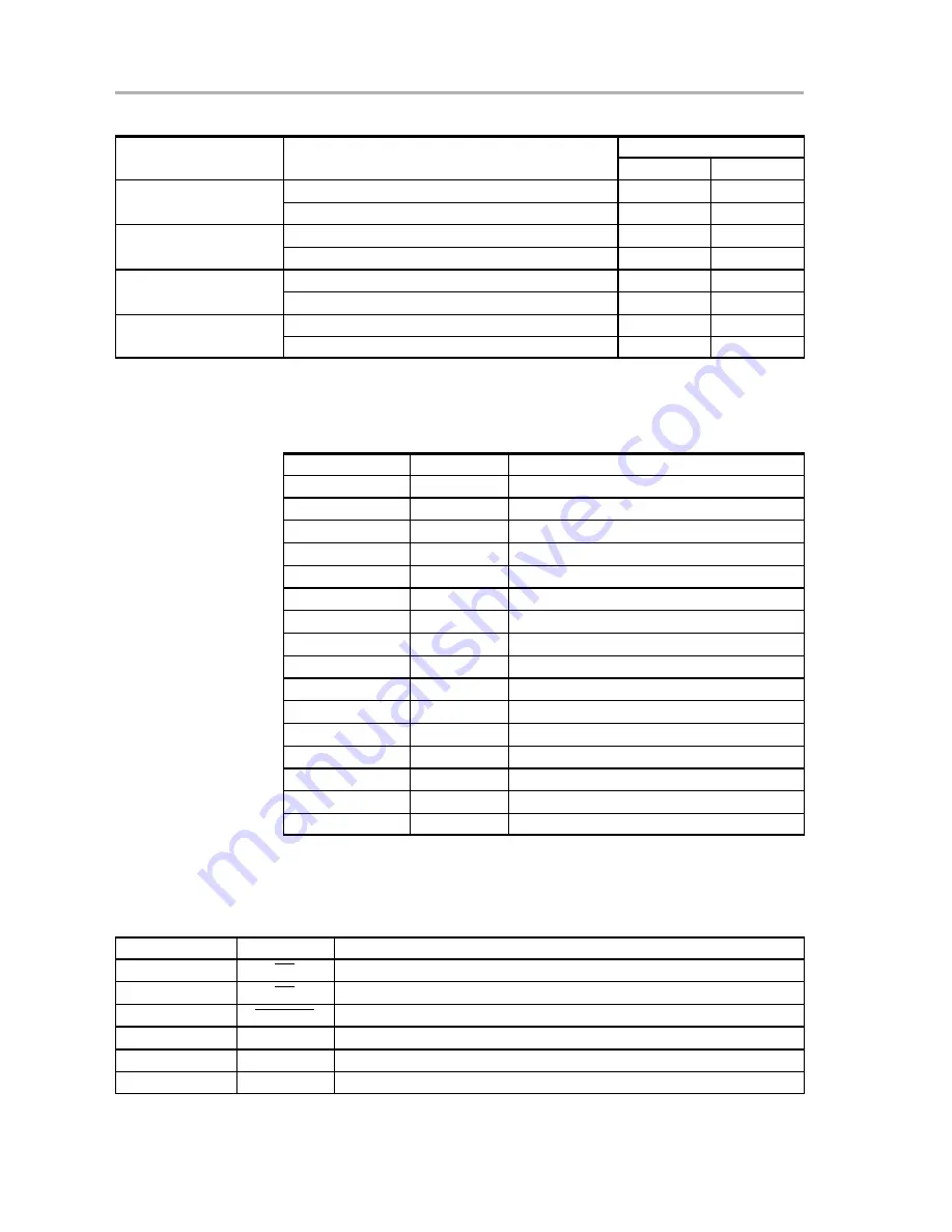 Texas Instruments ADS8371EVM User Manual Download Page 16