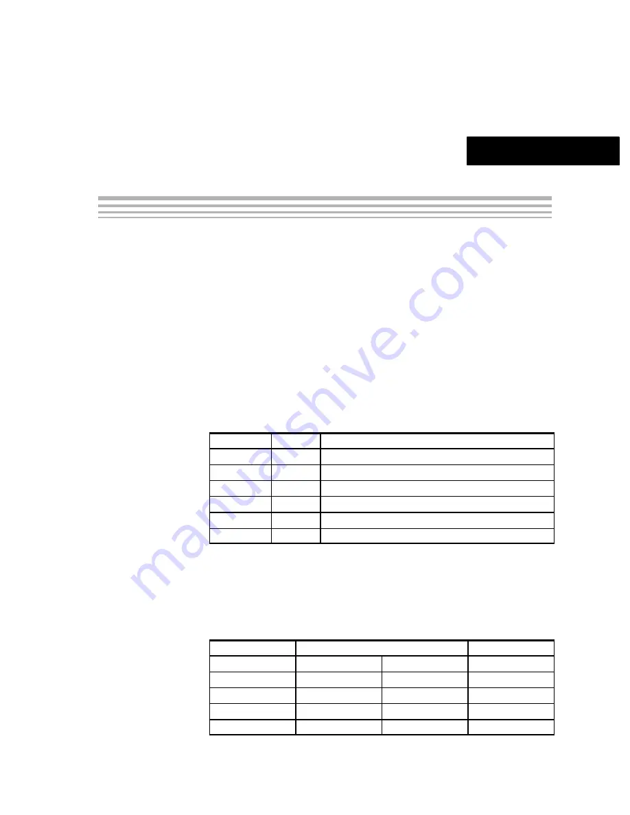 Texas Instruments ADS8371EVM User Manual Download Page 17