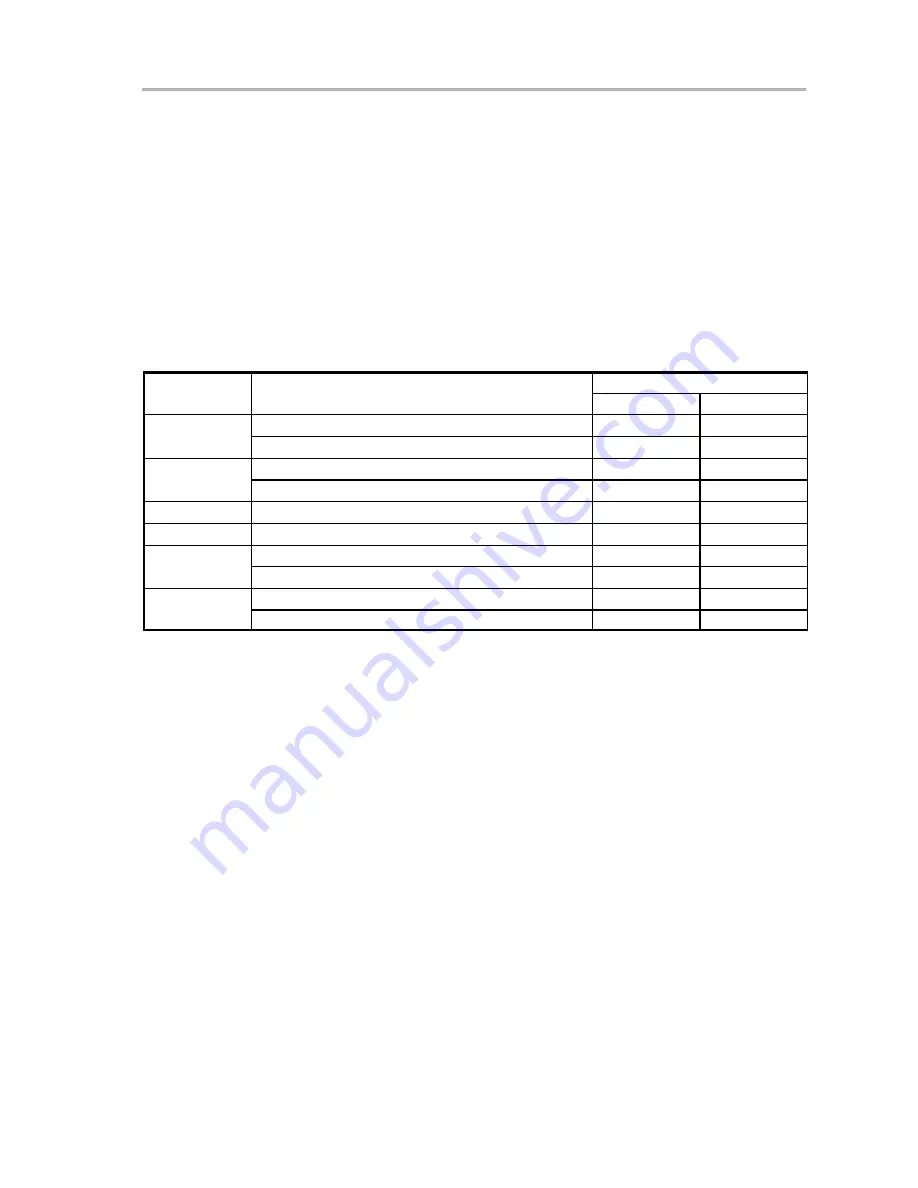 Texas Instruments ADS8381EVM User Manual Download Page 13