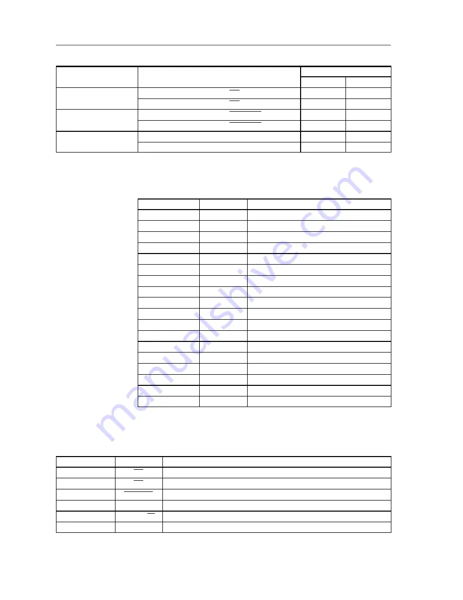 Texas Instruments ADS8381EVM Скачать руководство пользователя страница 16