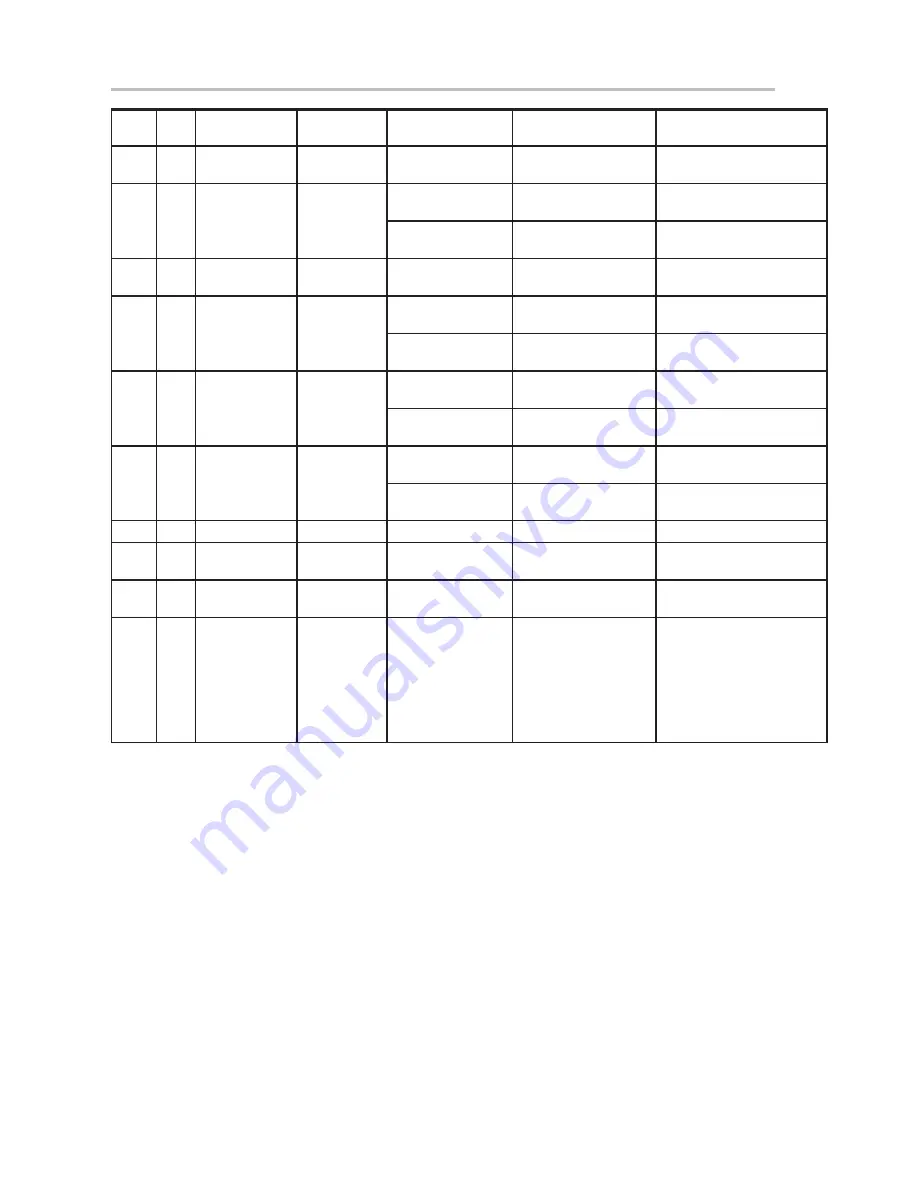 Texas Instruments ADS8383EVM User Manual Download Page 24