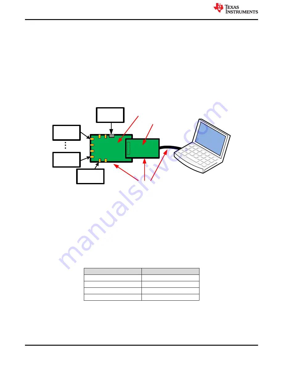 Texas Instruments ADS8568EVM-PDK Скачать руководство пользователя страница 4