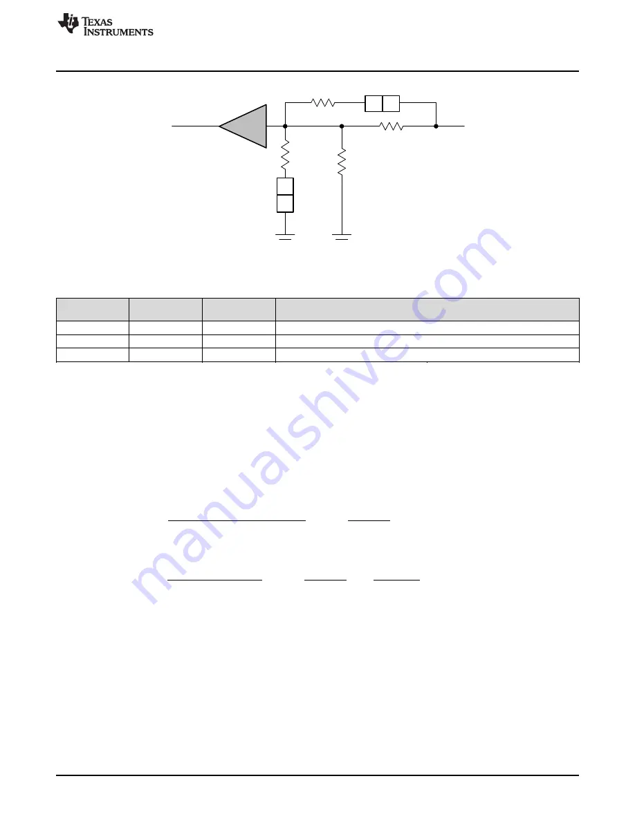 Texas Instruments ADS8900BEVM-PDK Скачать руководство пользователя страница 7