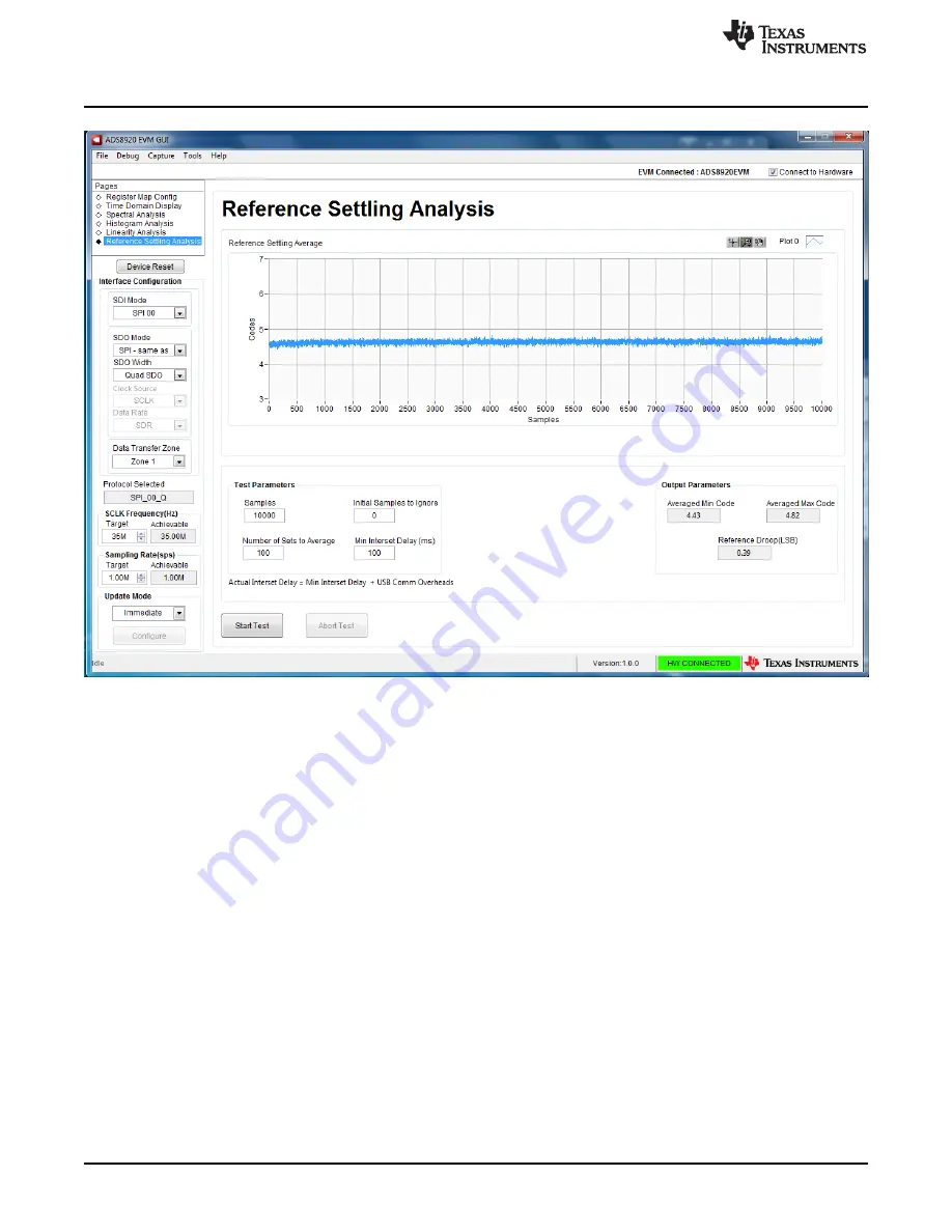 Texas Instruments ADS8920BEVM-PDK User Manual Download Page 24