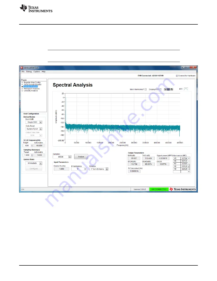 Texas Instruments ADS9110EVM-PDK User Manual Download Page 19