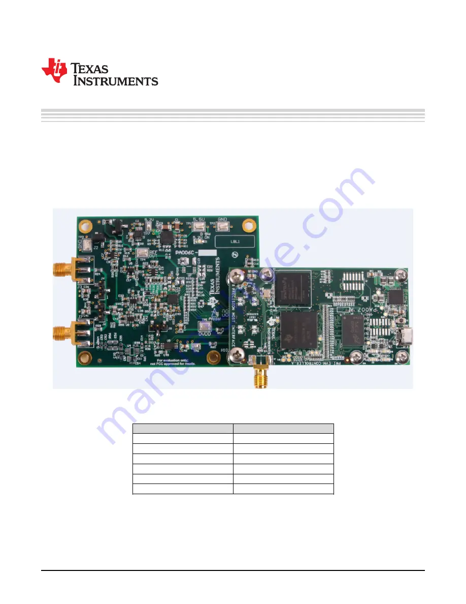 Texas Instruments ADS9120 Скачать руководство пользователя страница 1