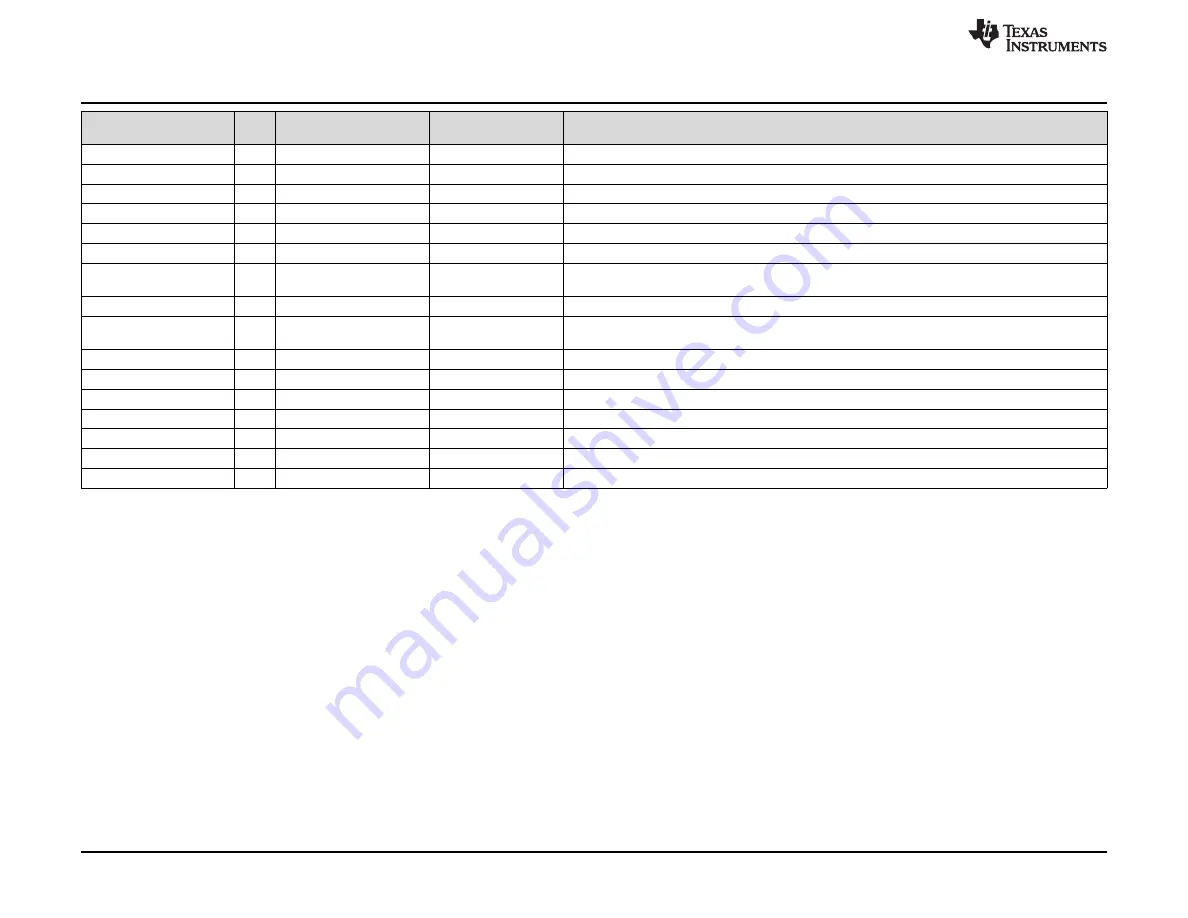 Texas Instruments ADS9120 User Manual Download Page 26