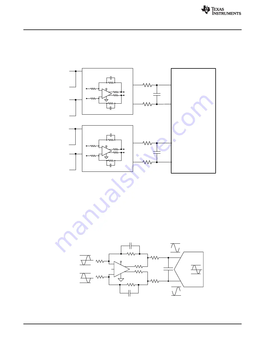 Texas Instruments ADS9224REVM-PDK User Manual Download Page 6