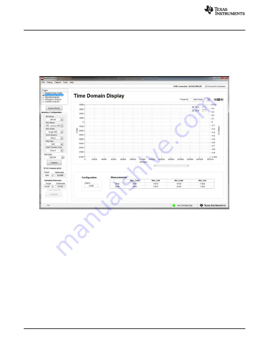 Texas Instruments ADS9224REVM-PDK User Manual Download Page 14