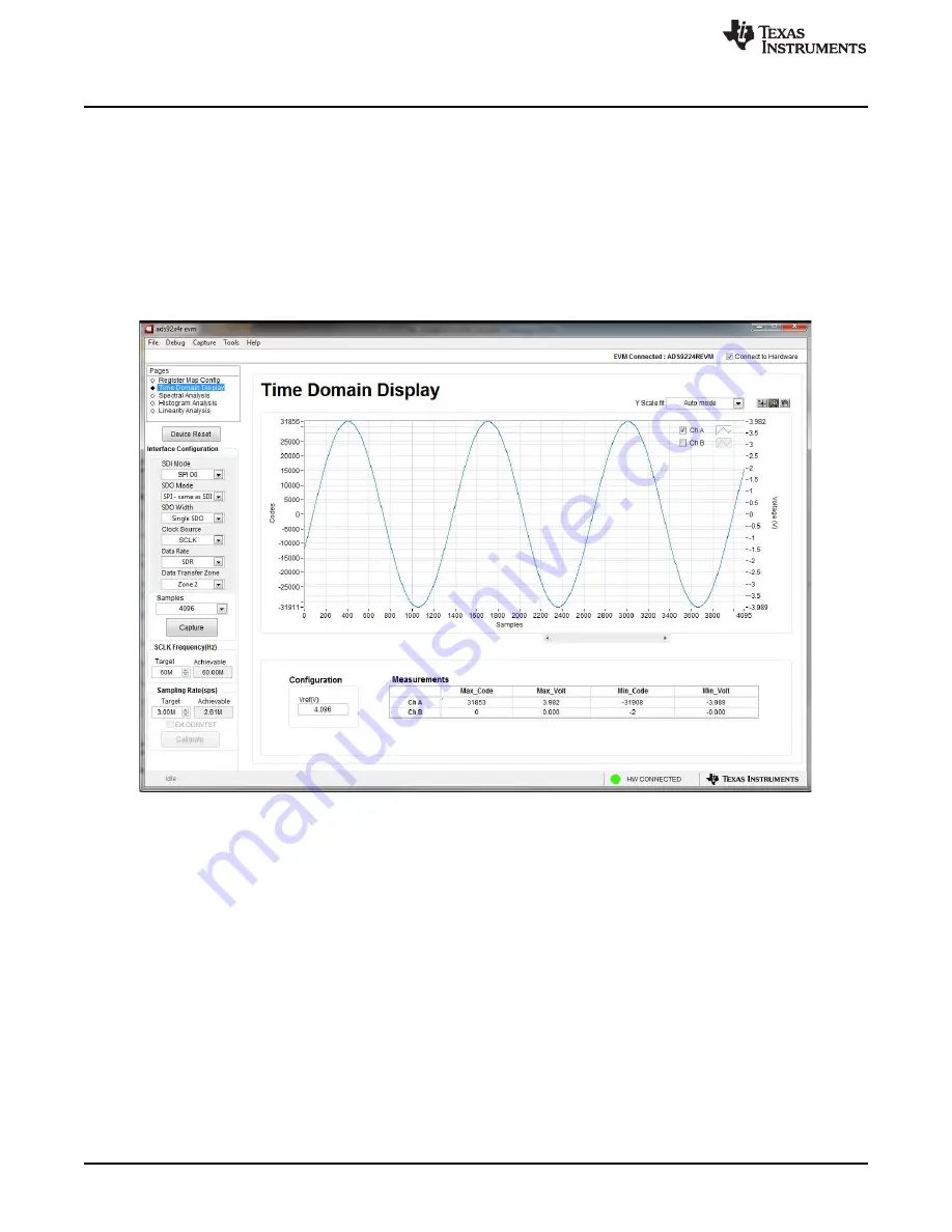 Texas Instruments ADS9224REVM-PDK User Manual Download Page 16