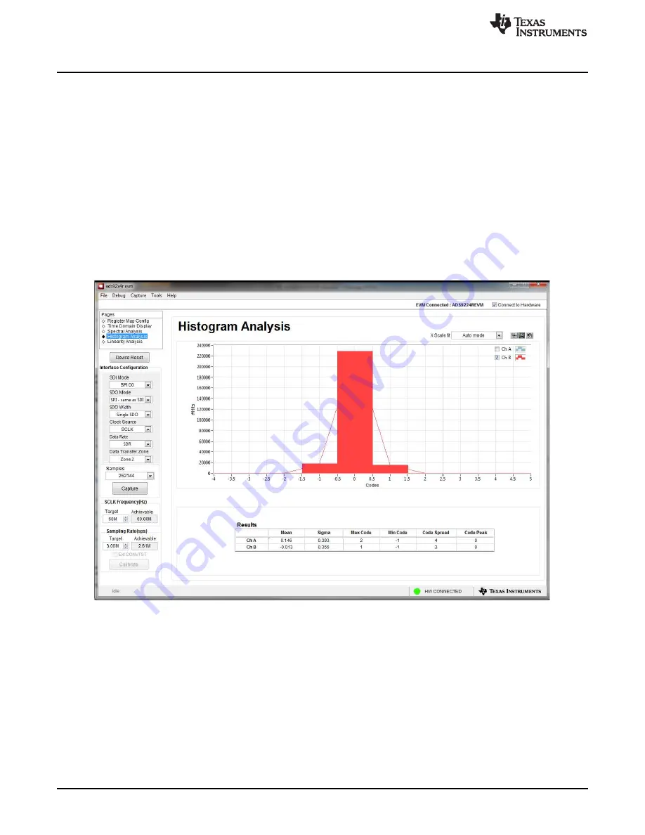 Texas Instruments ADS9224REVM-PDK User Manual Download Page 18