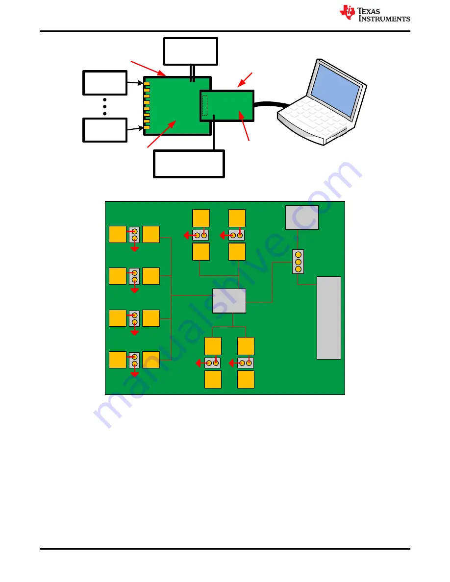 Texas Instruments ADS9817EVM-PDK Скачать руководство пользователя страница 4