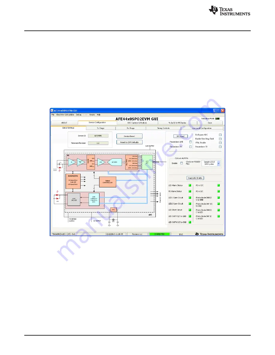 Texas Instruments AFE4400 User Manual Download Page 14