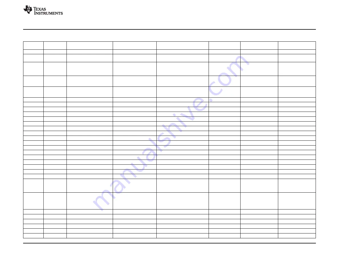 Texas Instruments AFE4400 Скачать руководство пользователя страница 39