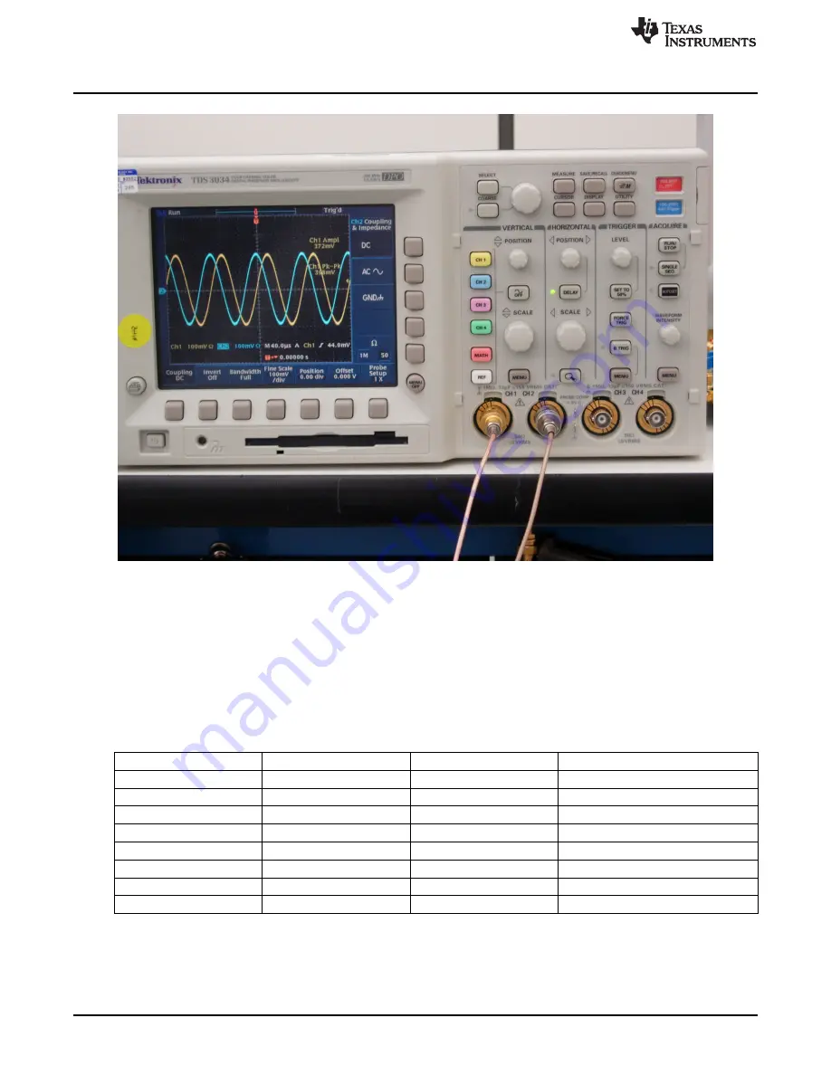 Texas Instruments AFE5807EVM Скачать руководство пользователя страница 14