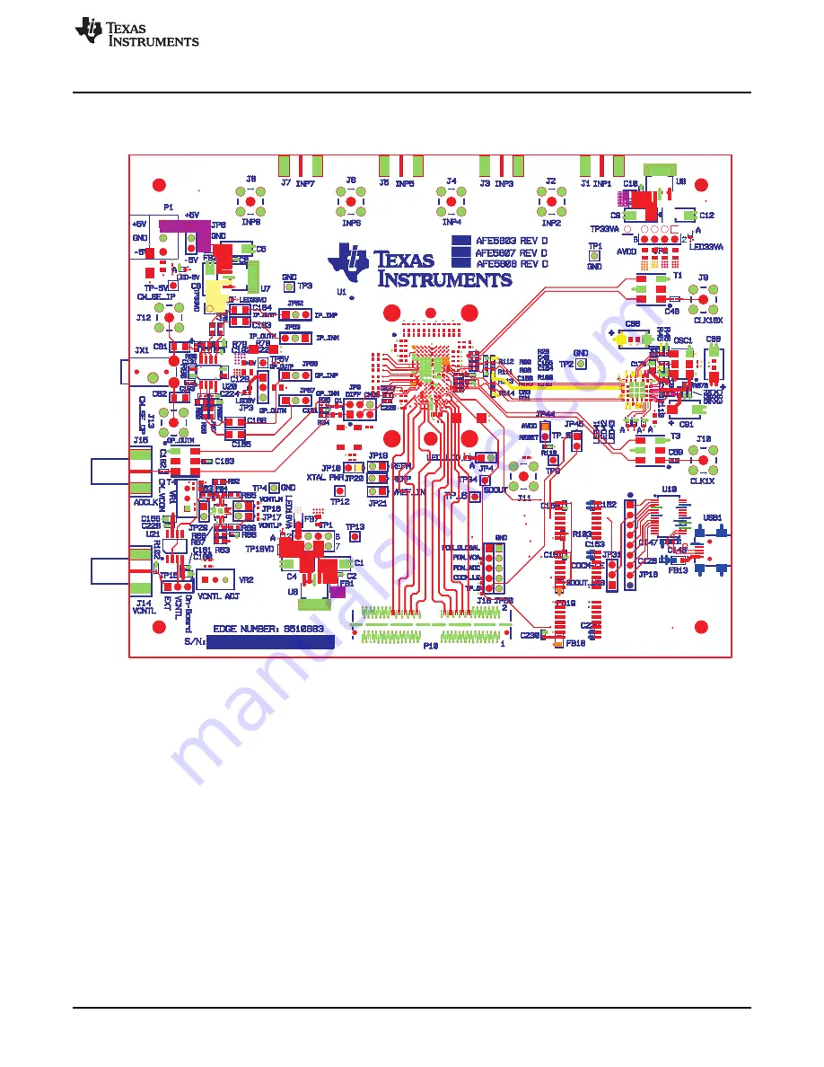 Texas Instruments AFE5807EVM User Manual Download Page 25