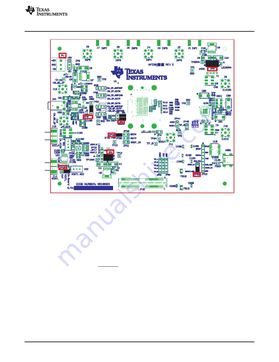 Texas Instruments AFE5808/08AEVM Скачать руководство пользователя страница 3