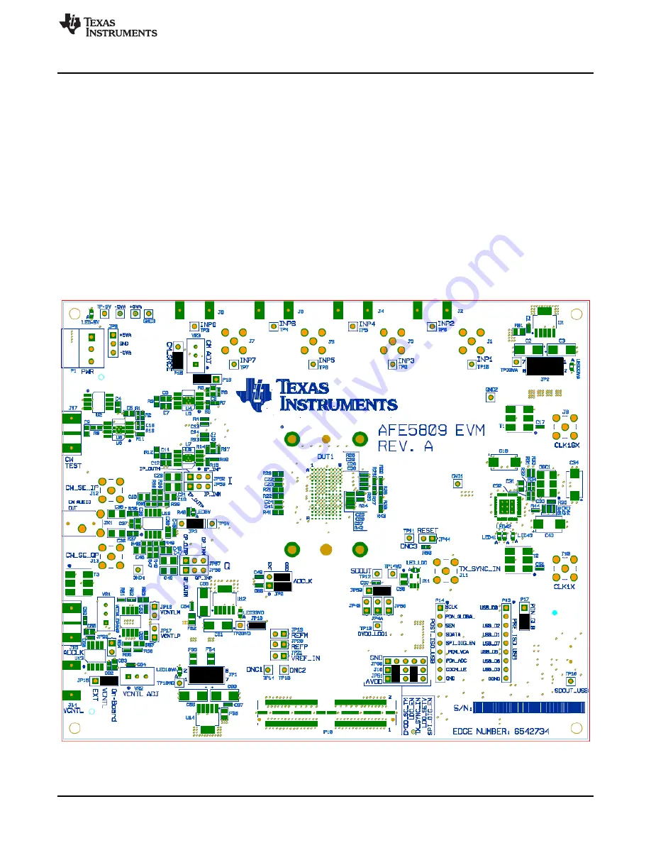 Texas Instruments AFE5809 Скачать руководство пользователя страница 3