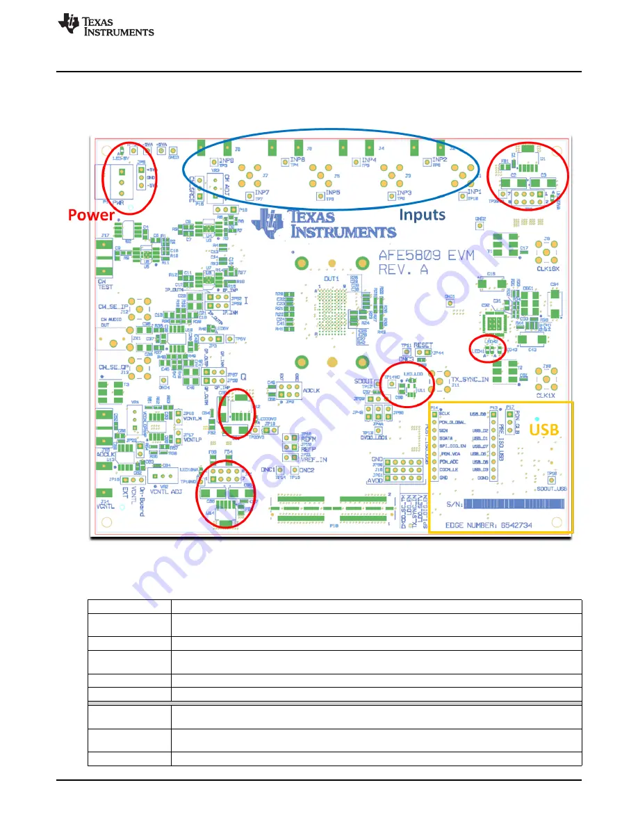 Texas Instruments AFE5809 Скачать руководство пользователя страница 27