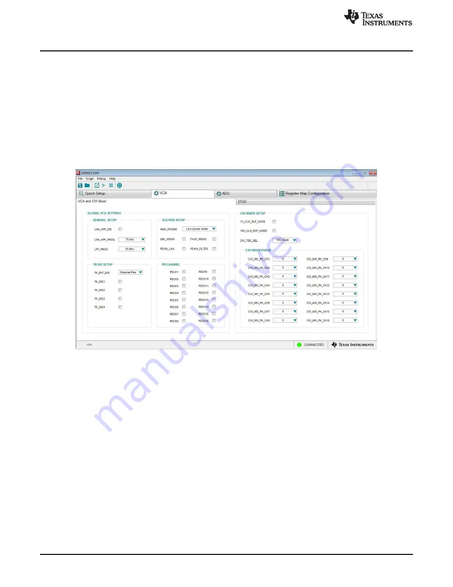 Texas Instruments AFE5832 User Manual Download Page 38