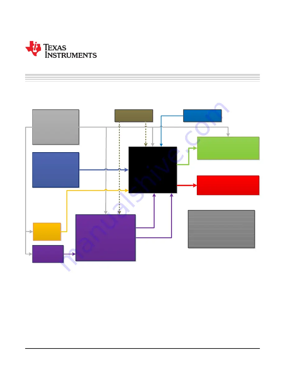 Texas Instruments AFE5832 Скачать руководство пользователя страница 58