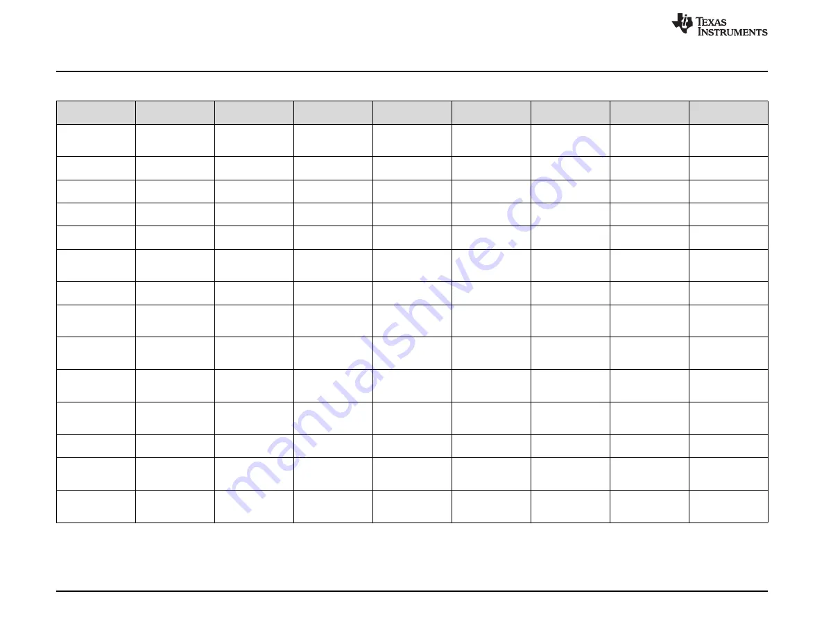 Texas Instruments AFE5832 User Manual Download Page 78