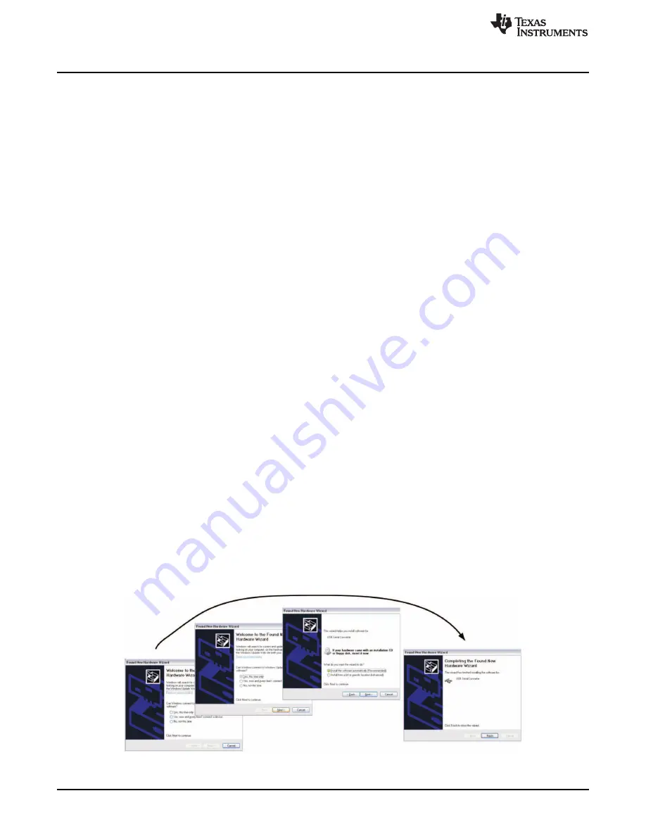 Texas Instruments AFE7222EVM User Manual Download Page 2