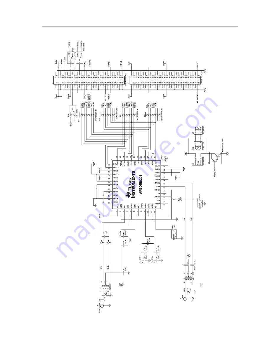 Texas Instruments AFEDRI8201EVM User Manual Download Page 15