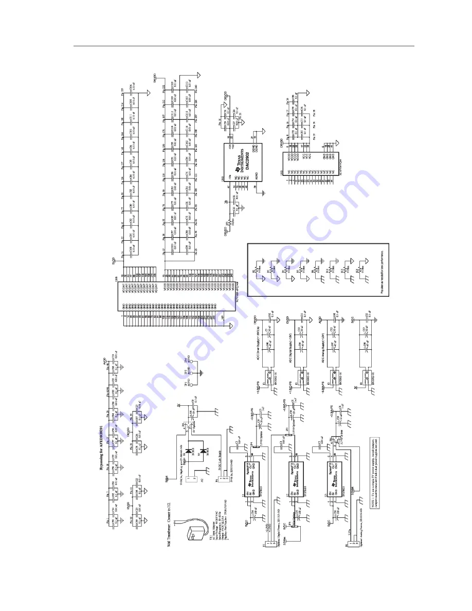 Texas Instruments AFEDRI8201EVM User Manual Download Page 17