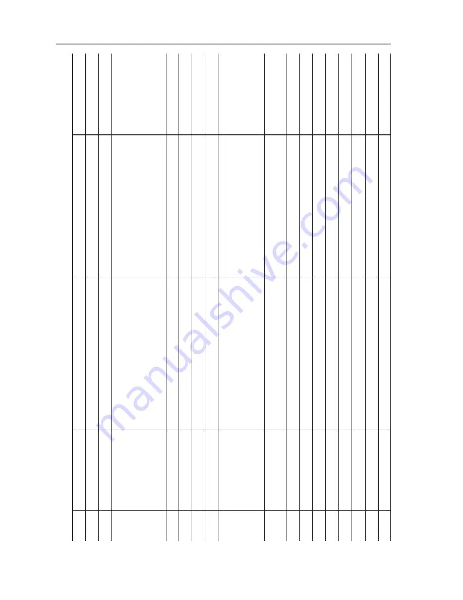 Texas Instruments AFEDRI8201EVM Скачать руководство пользователя страница 22