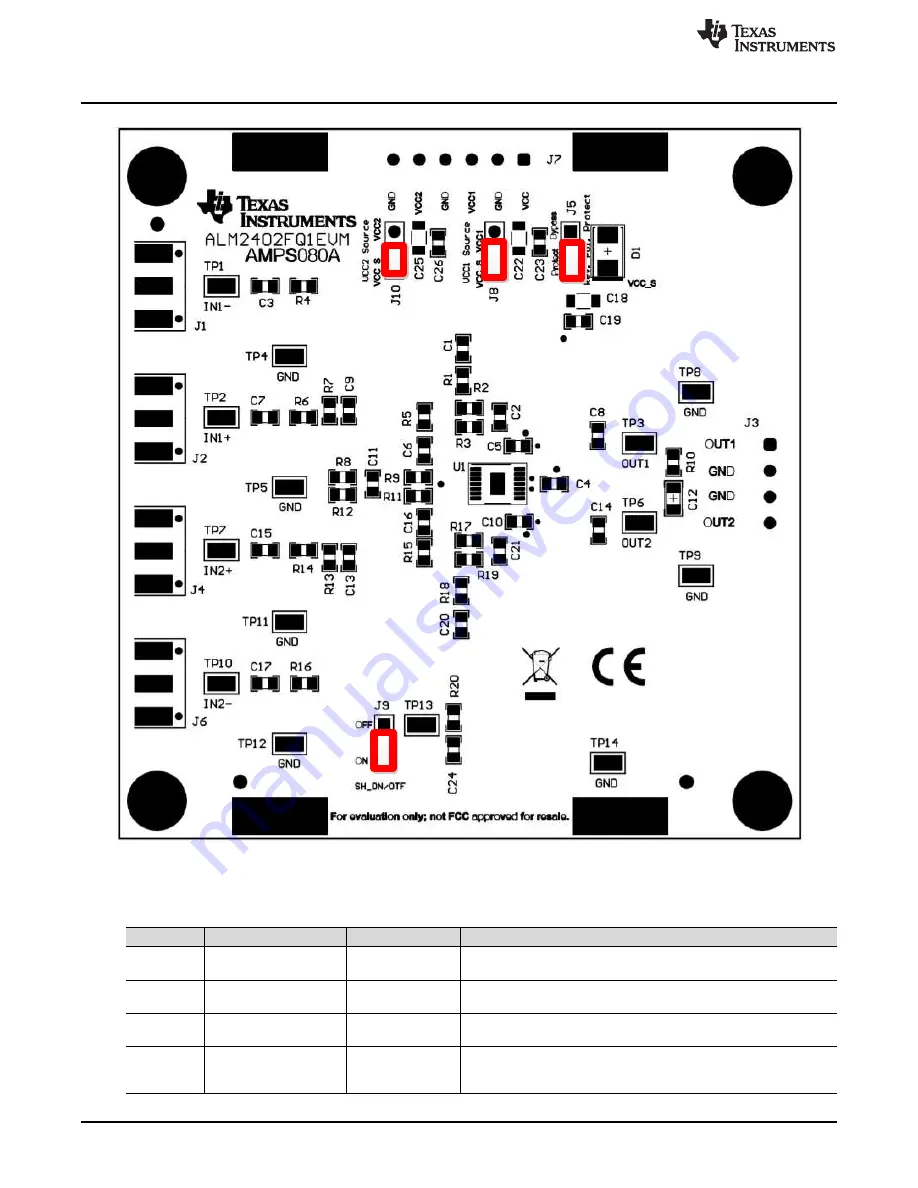 Texas Instruments ALM2402FQ1EVM Скачать руководство пользователя страница 4