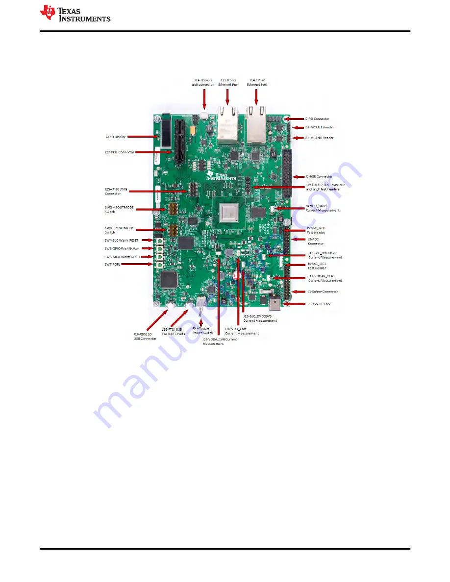 Texas Instruments AM243x Скачать руководство пользователя страница 5