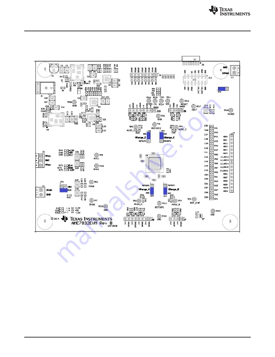 Texas Instruments AMC7832EVM Скачать руководство пользователя страница 24