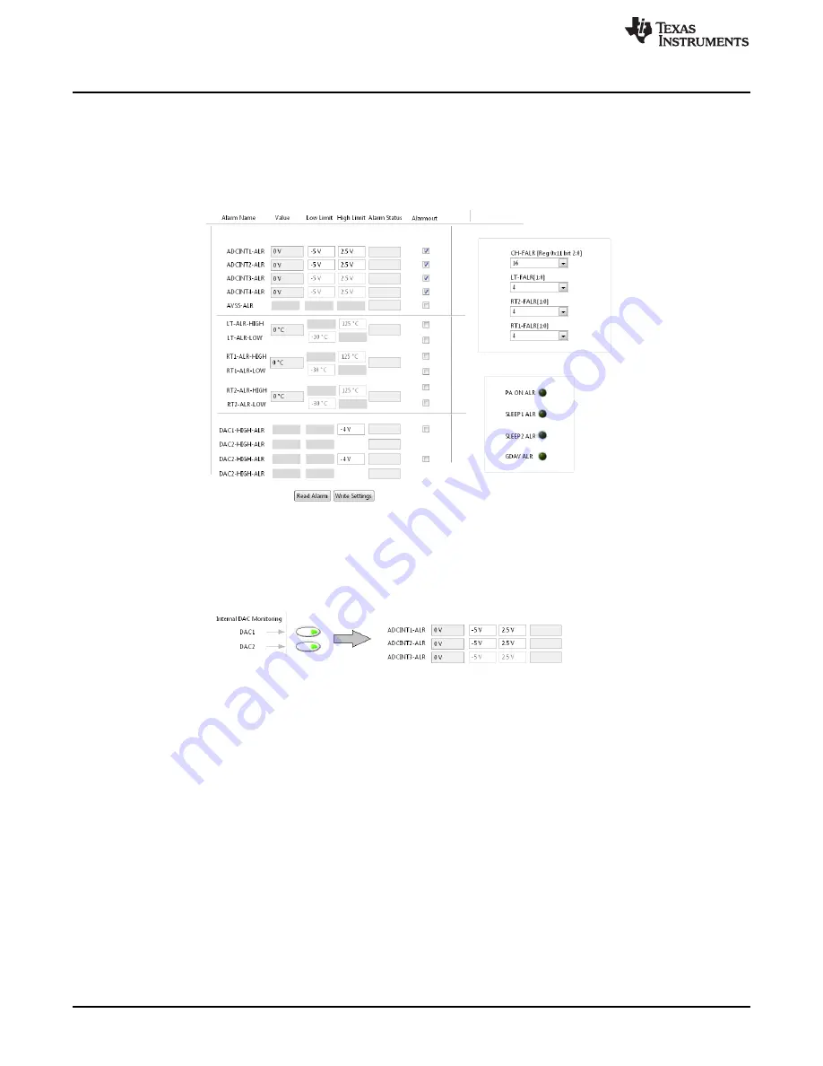 Texas Instruments AMC7834 User Manual Download Page 20