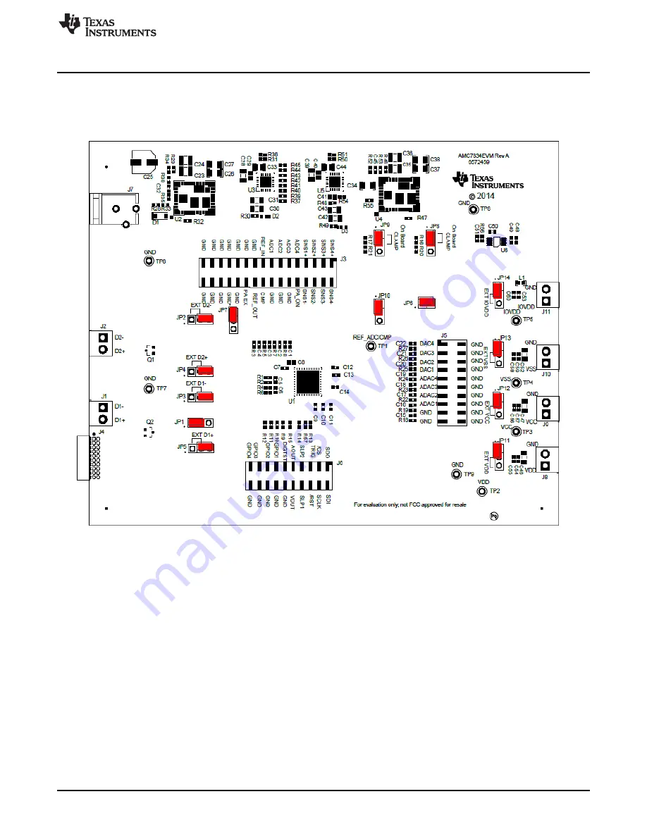 Texas Instruments AMC7834 Скачать руководство пользователя страница 25