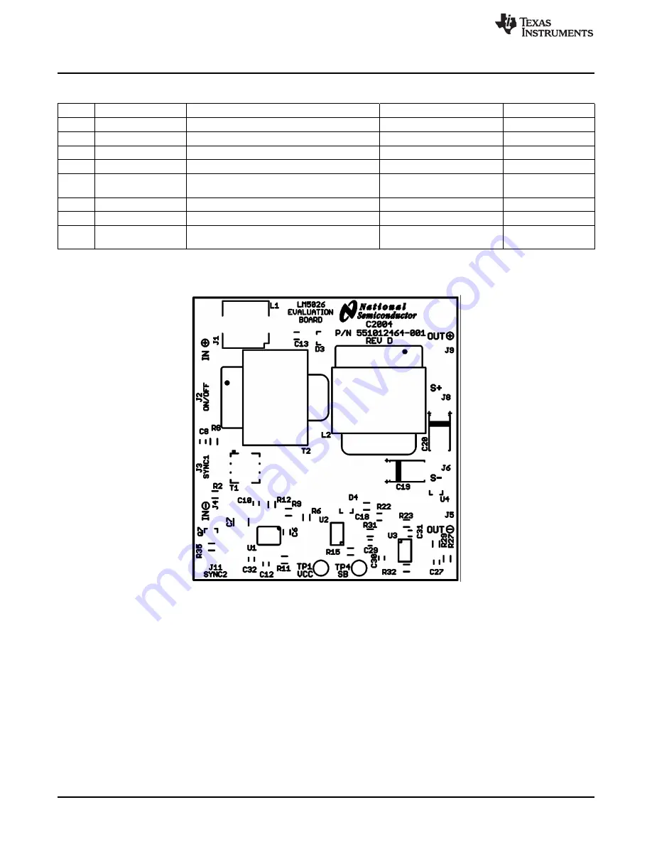 Texas Instruments AN-1387 LM5026 Скачать руководство пользователя страница 8