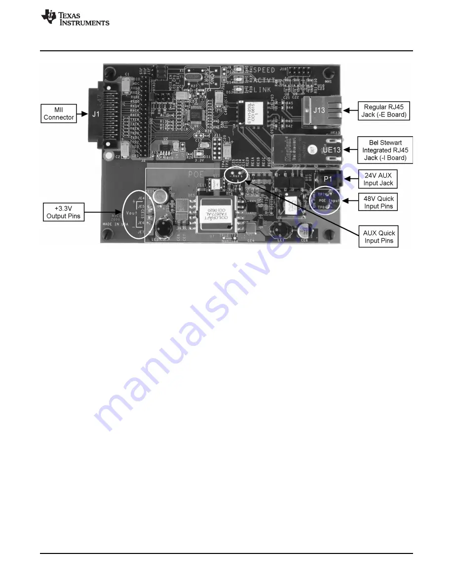 Texas Instruments AN-1521 POEPHYTEREV-E Скачать руководство пользователя страница 7