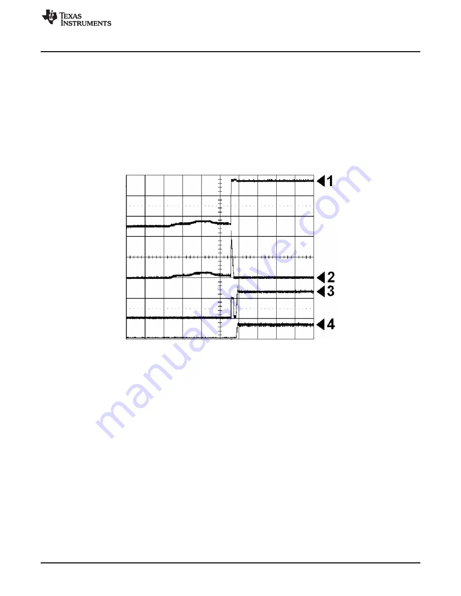 Texas Instruments AN-1521 POEPHYTEREV-E User Manual Download Page 11