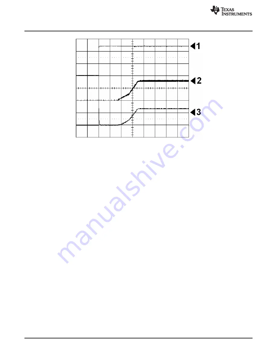 Texas Instruments AN-1521 POEPHYTEREV-E User Manual Download Page 12