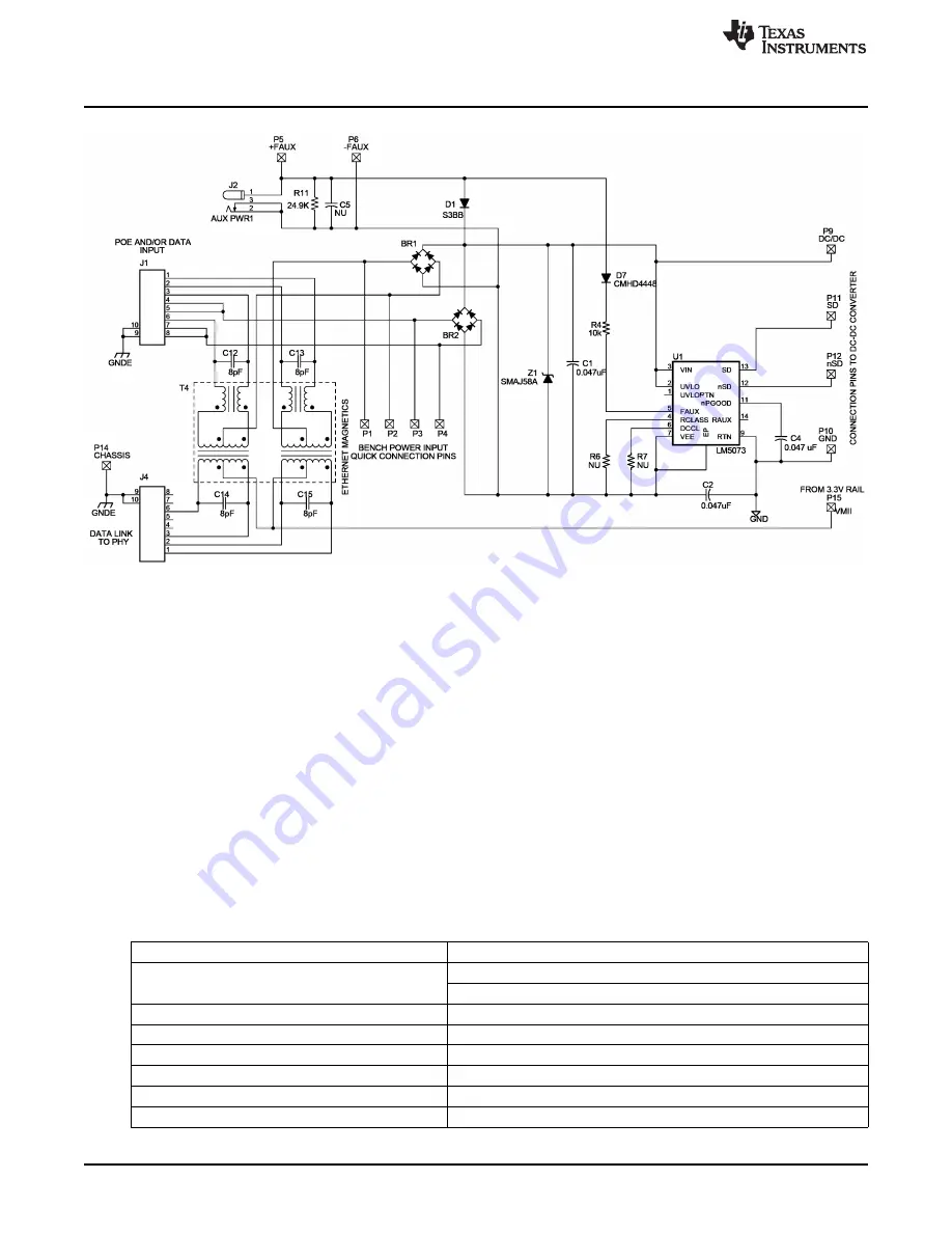 Texas Instruments AN-1574 LM5073 User Manual Download Page 6