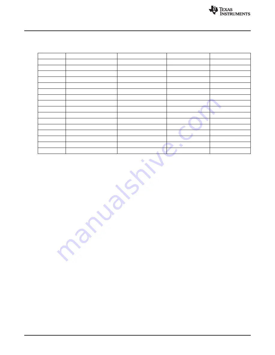 Texas Instruments AN-1601 LM34917A Скачать руководство пользователя страница 6