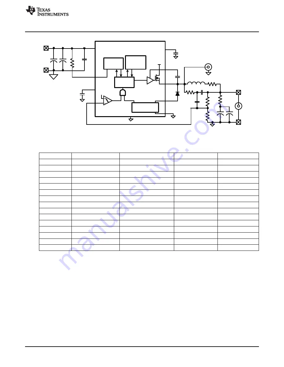 Texas Instruments AN-1650 LM34919 Скачать руководство пользователя страница 5