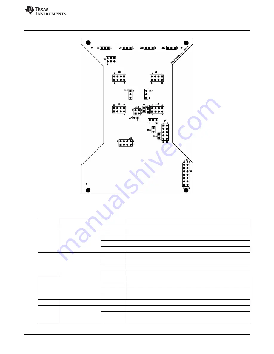 Texas Instruments AN-1966 LMH2190 User Manual Download Page 3